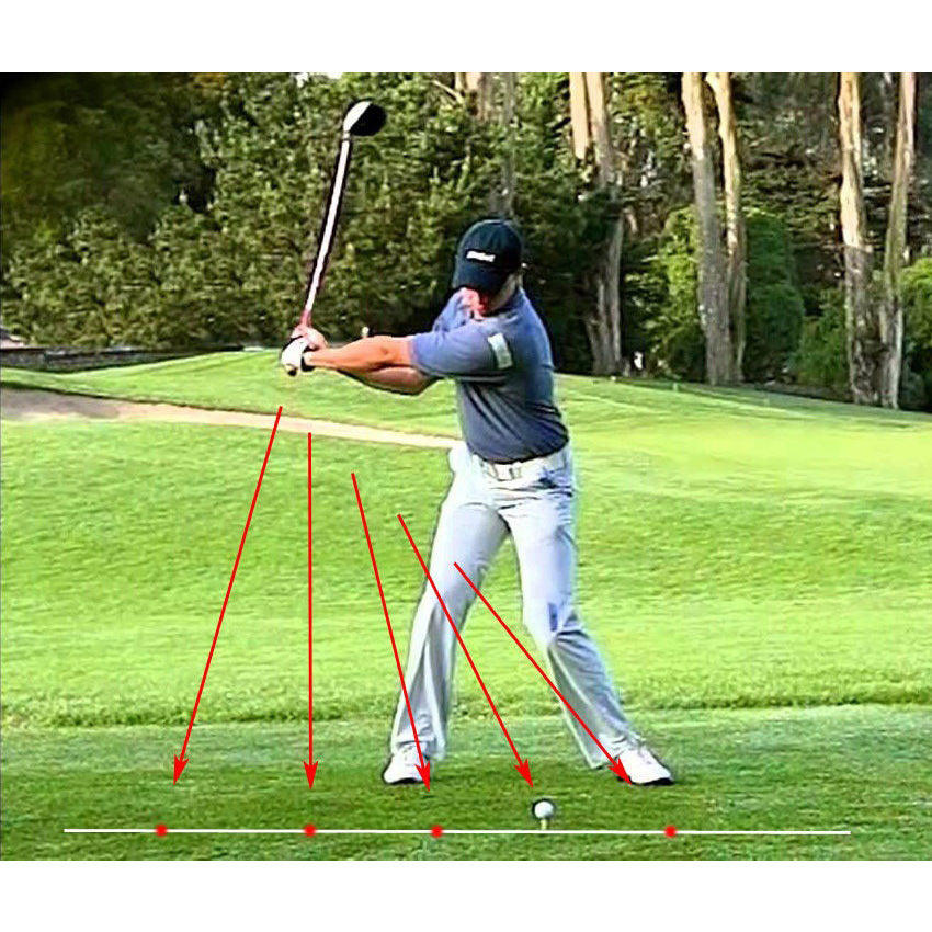 Laser Swing Plane Trainer